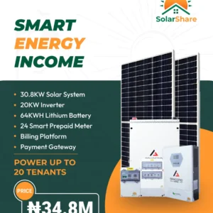 Smart Energy Income